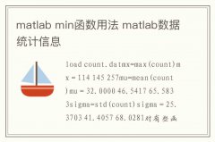 matlab min函数用法 matlab数据统计信息